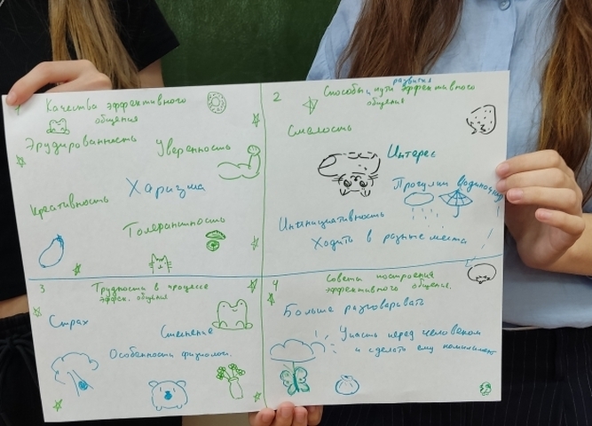 Секреты эффективного общения в профилактике деструктивного поведения